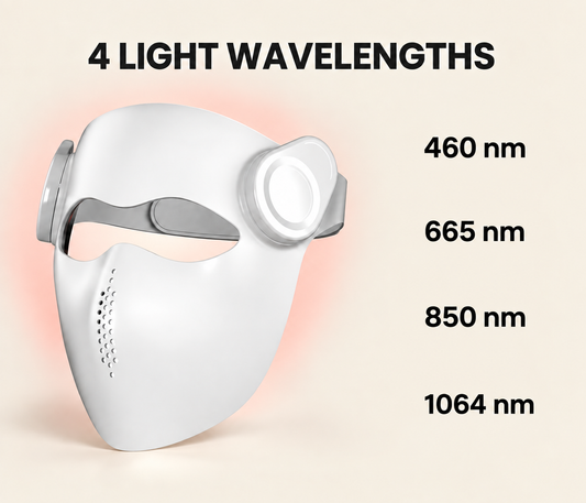 Kivorla laser mask with its four wavelengths: 460 nm, 665 nm, 850 nm and 1064 nm