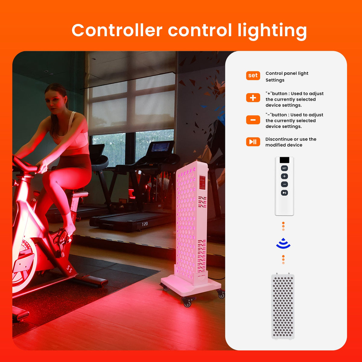 Controller functions explained